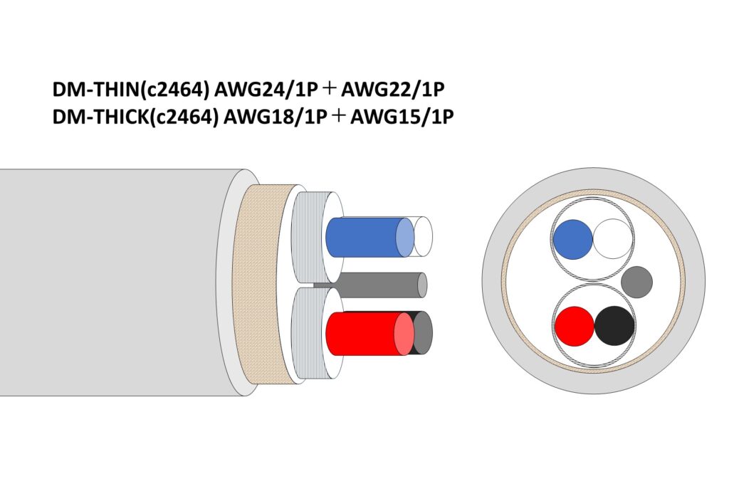Python X Devicenet Cable Network Cable | DYDEN CORPORATION
